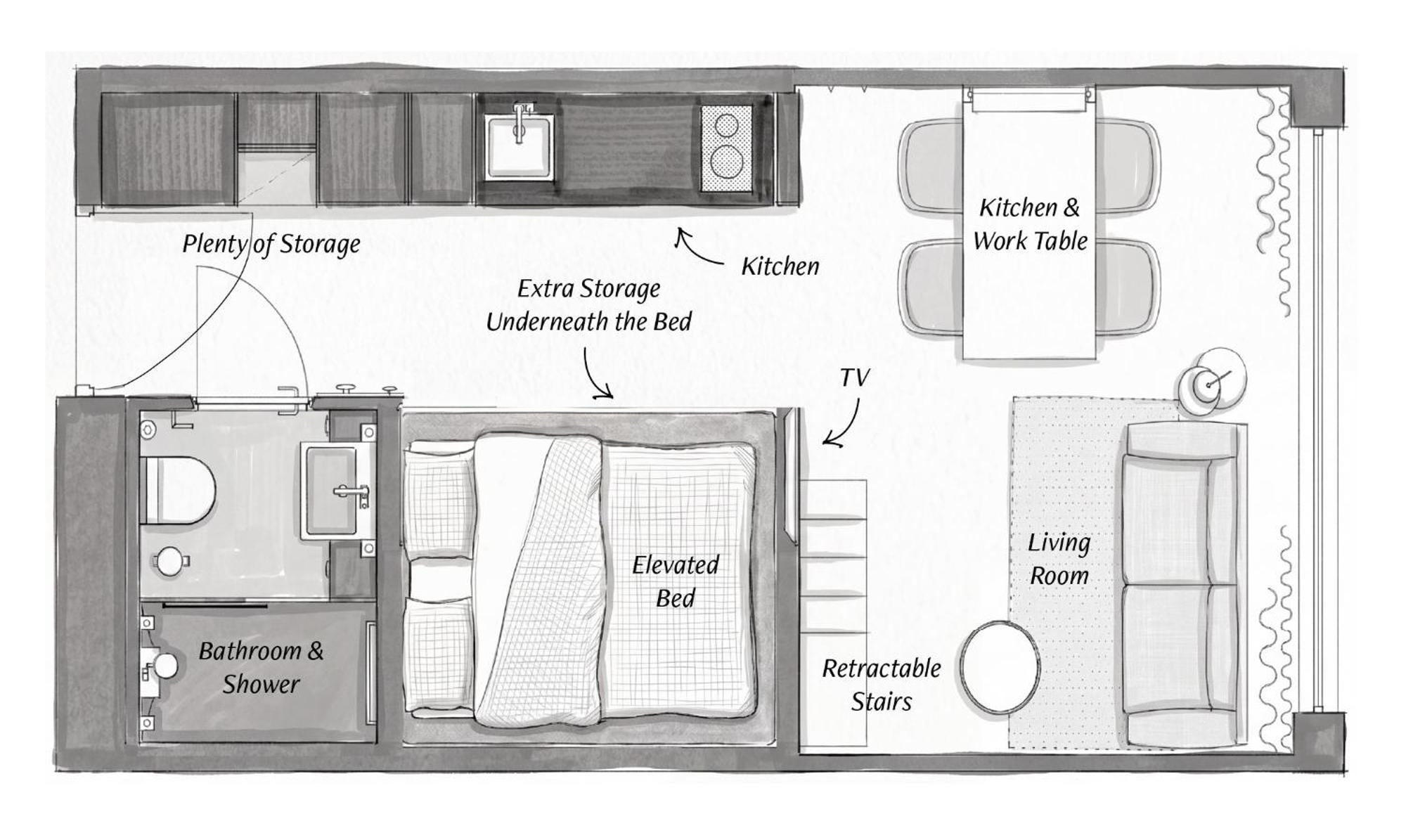 Zoku Loft Garden View