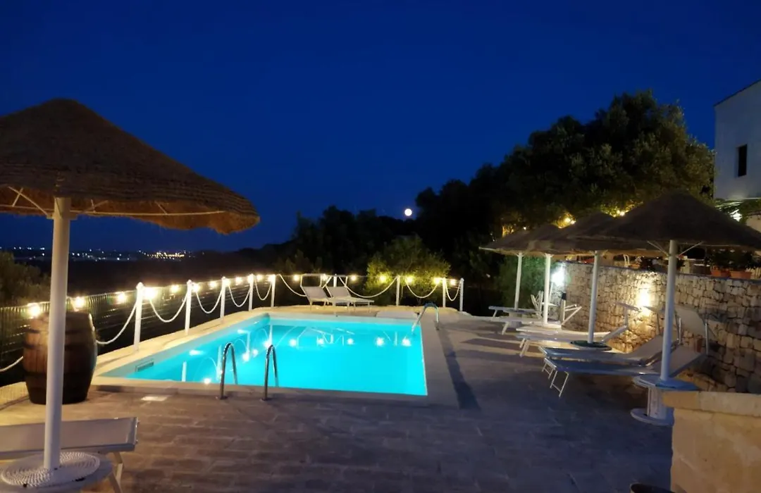 B&B Pozzo Di Luce - Adults Only-1