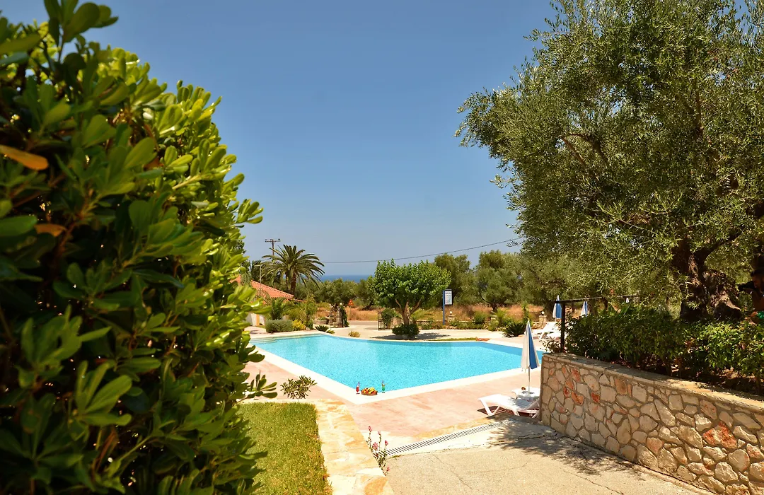 Ionian Aura-1