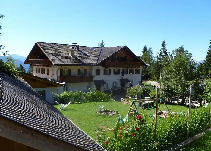 Reiterhof Edelweiss