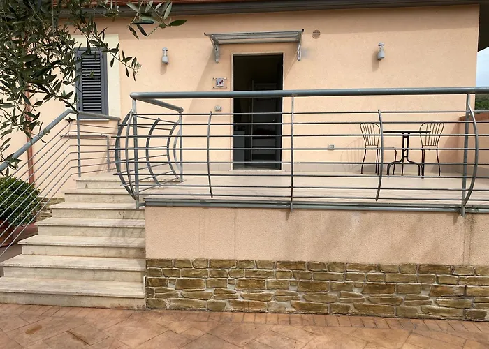 Miro' Agropoli