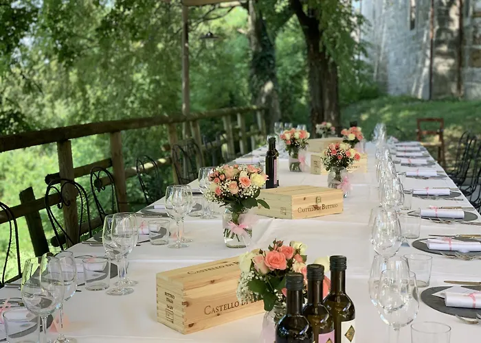 Hotel Castello di Buttrio