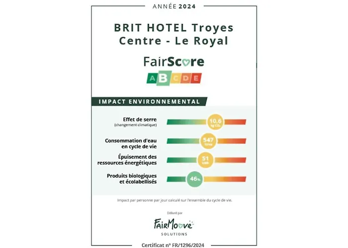 Brit Hotel Privilège Le Royal - Centre Gare