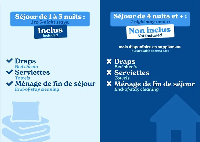 Vacancéole - Les Jardins de Balnéa